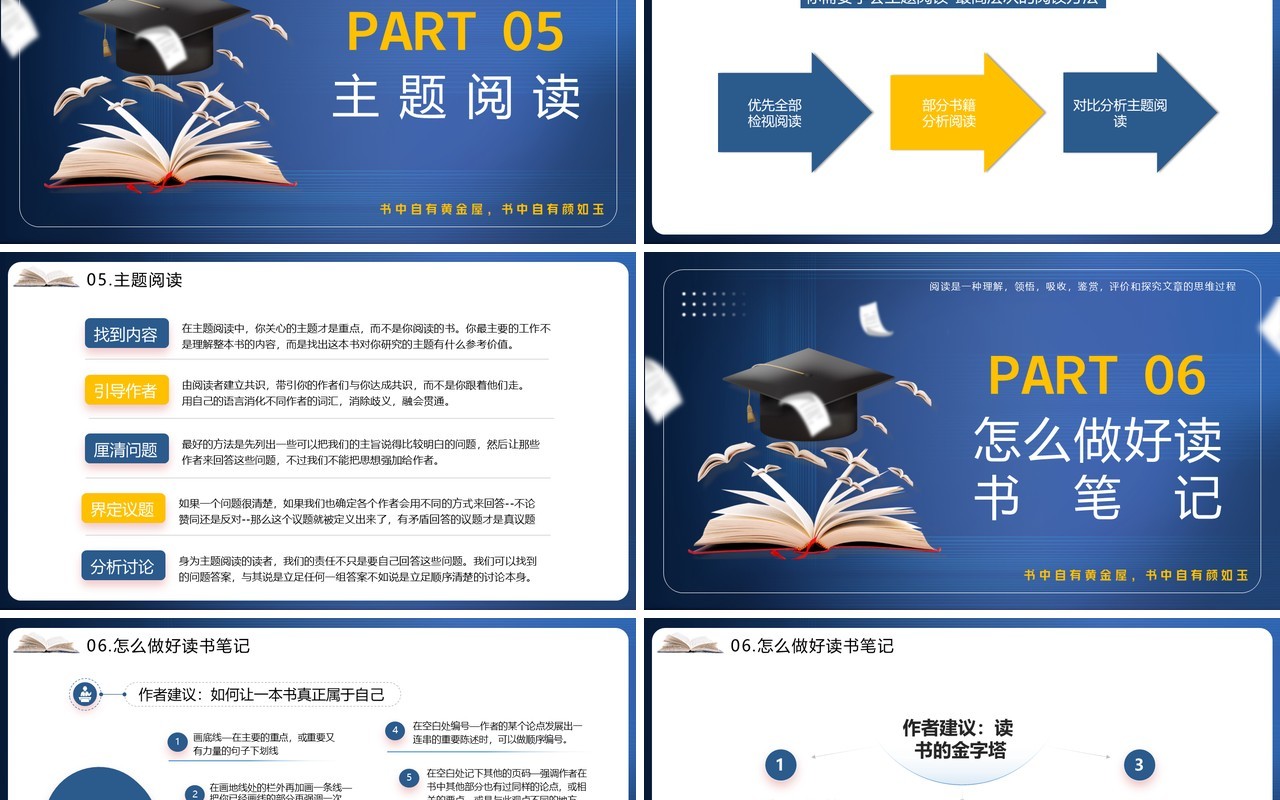 蓝色简约风如何阅读一本书宣传教育PPT模板