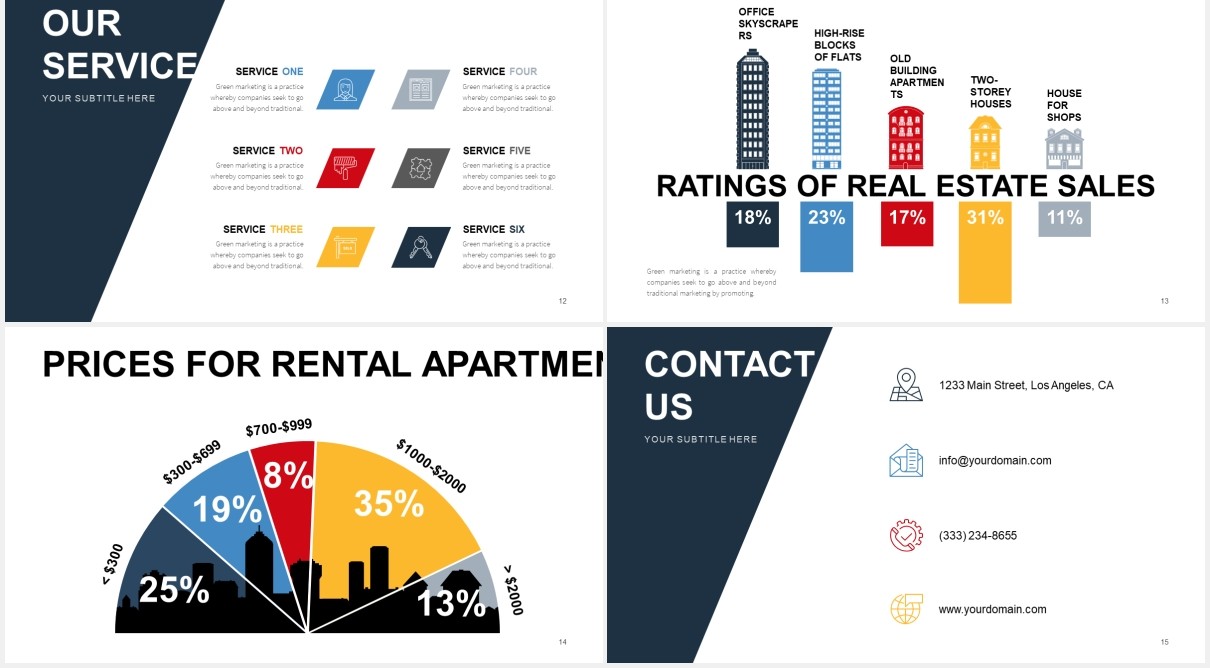 房地产公司楼盘宣传介绍PPT图片排版模板Real Estate Slides V2 Powerpoint