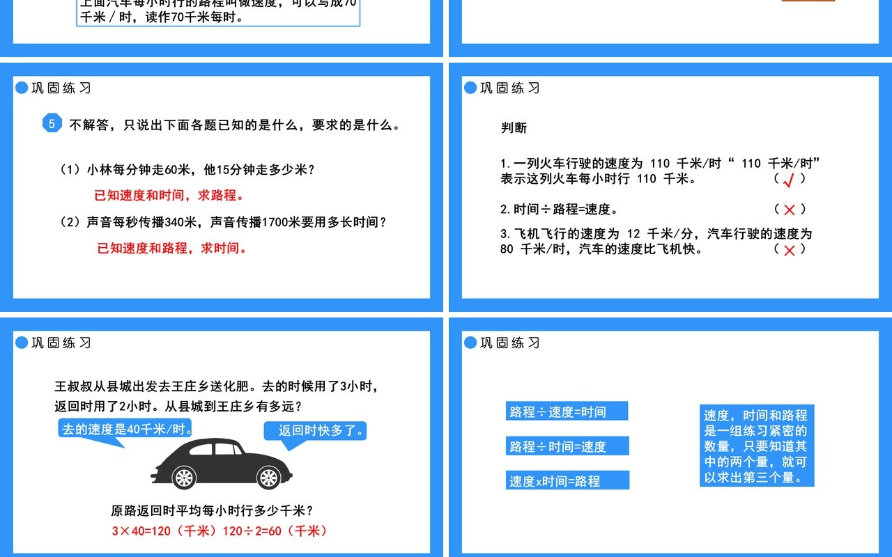 部编版四年级数学上册常见的数量关系课件PPT模板