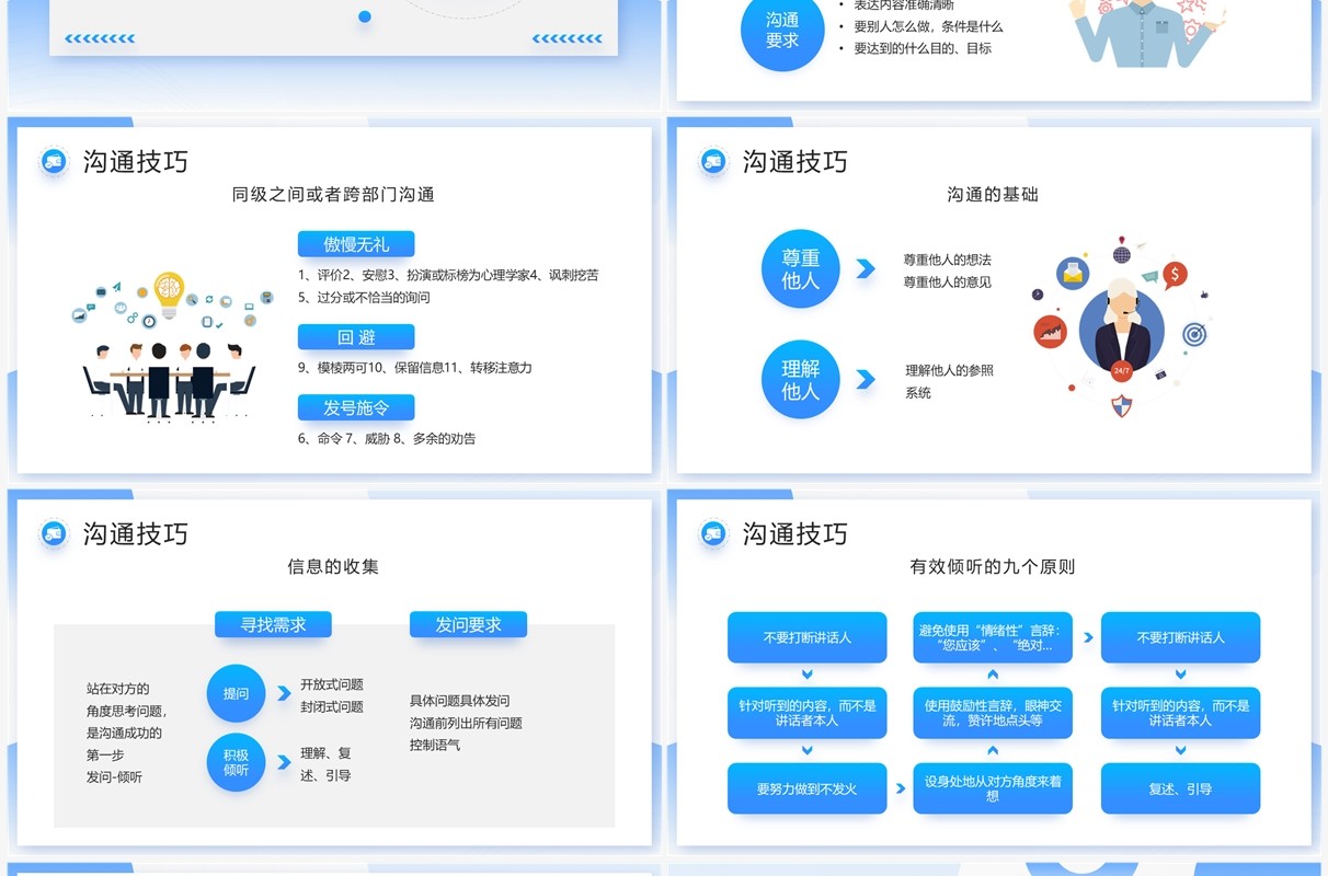 蓝色简约风公司中层管理培训PPT模板