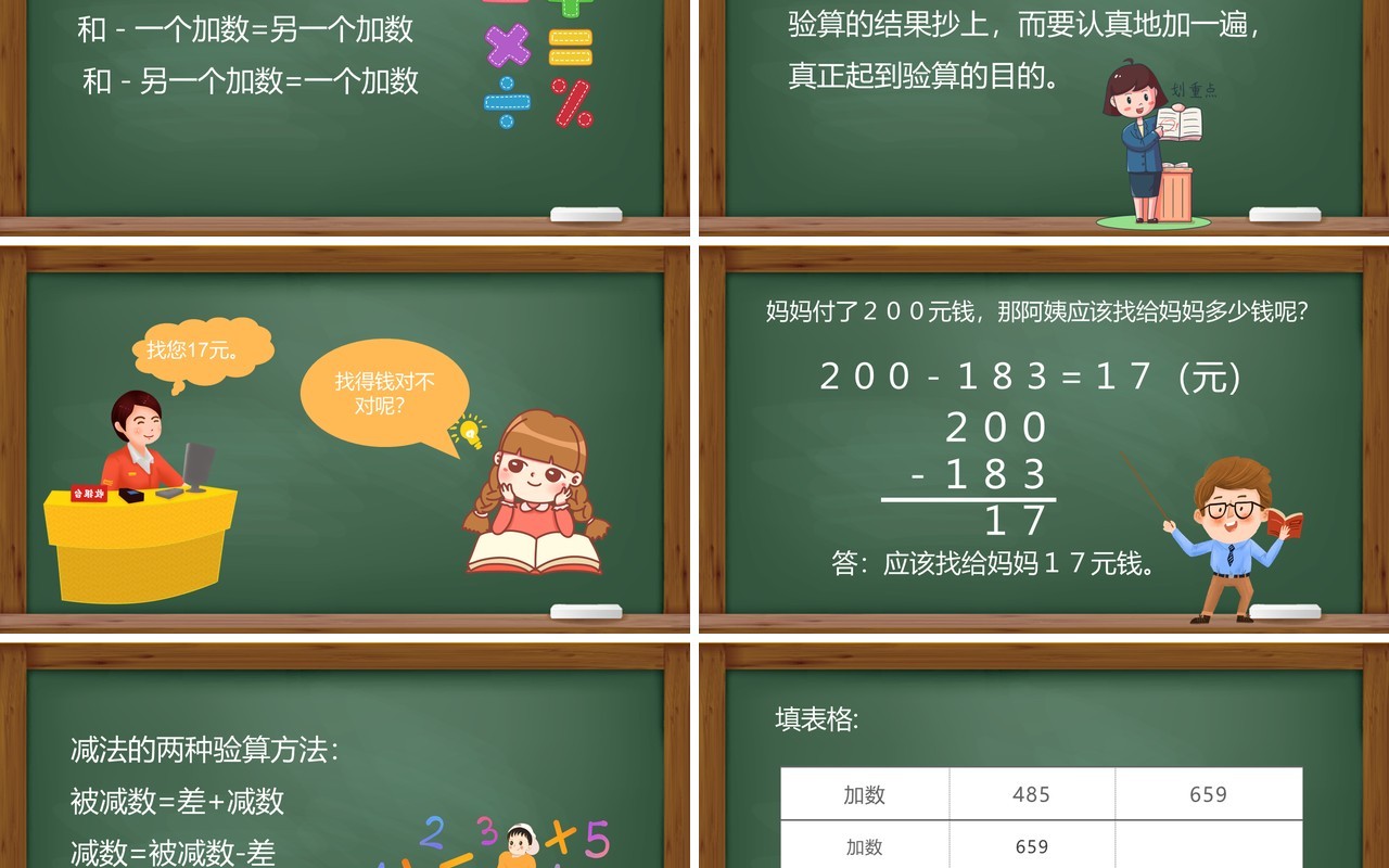 部编版三年级数学上册加减法的验算课件PPT模板