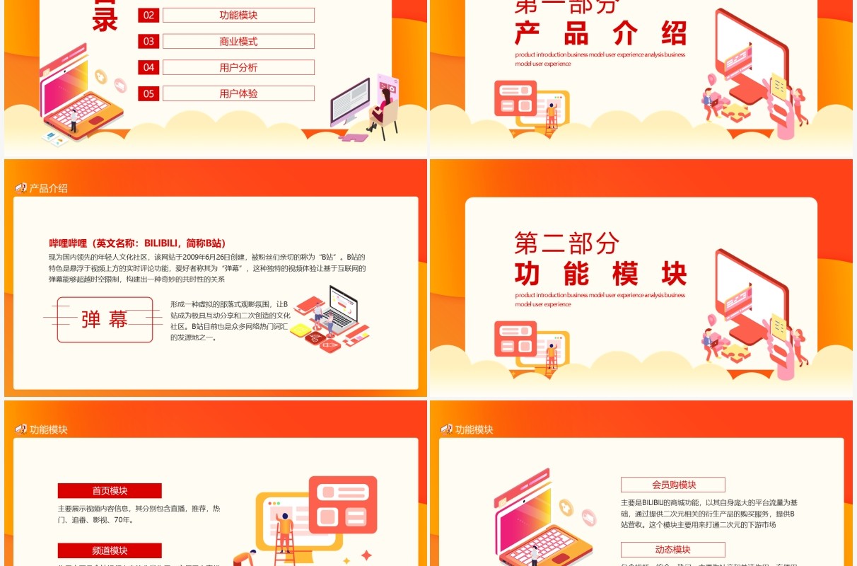 哔哩哔哩产品介绍商业模式用户体验分析动态PPT模板