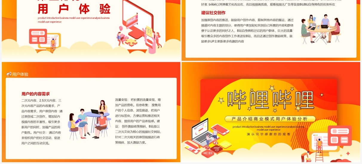哔哩哔哩产品介绍商业模式用户体验分析动态PPT模板