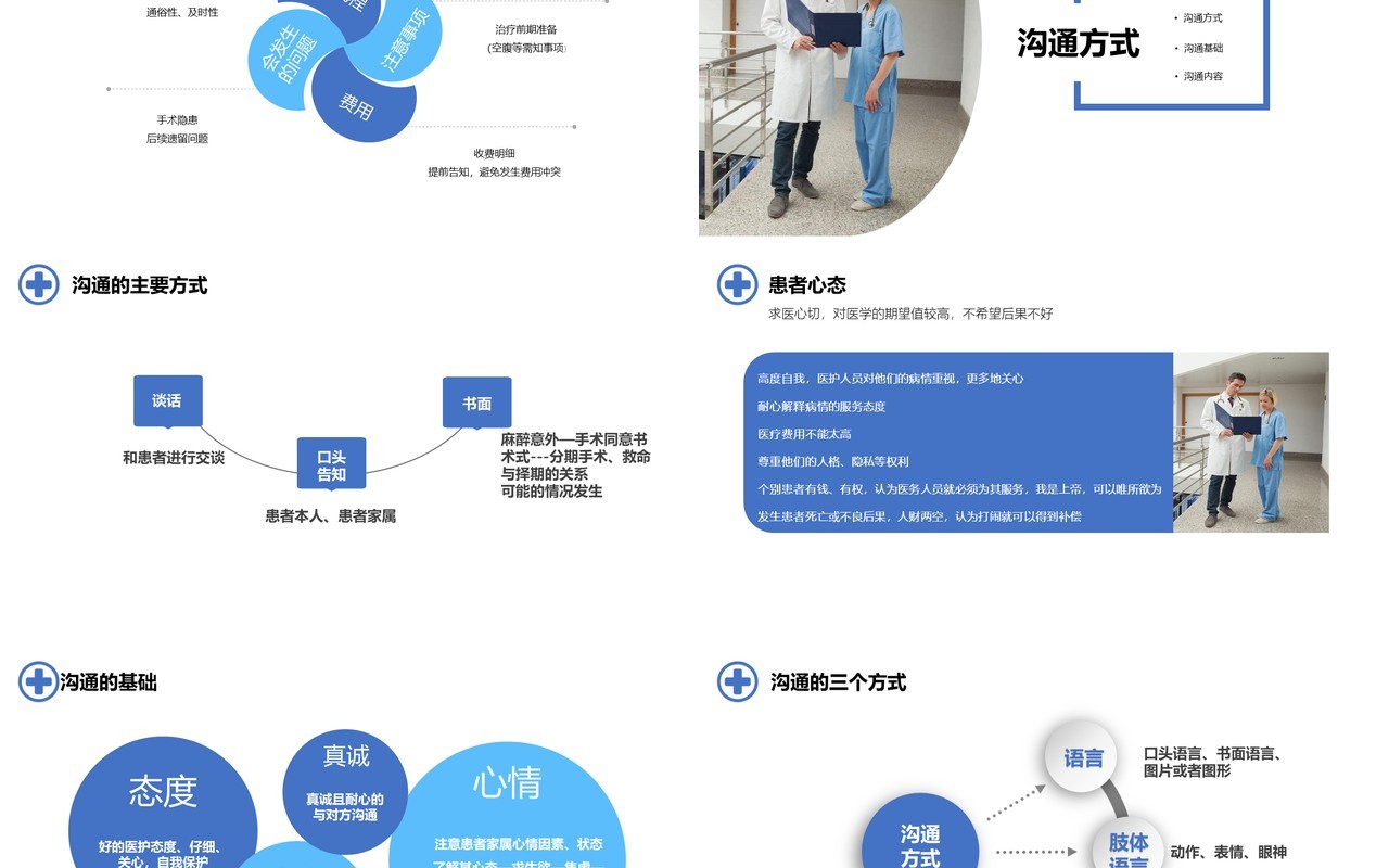 简约简洁医患沟通技巧课件PPT模板