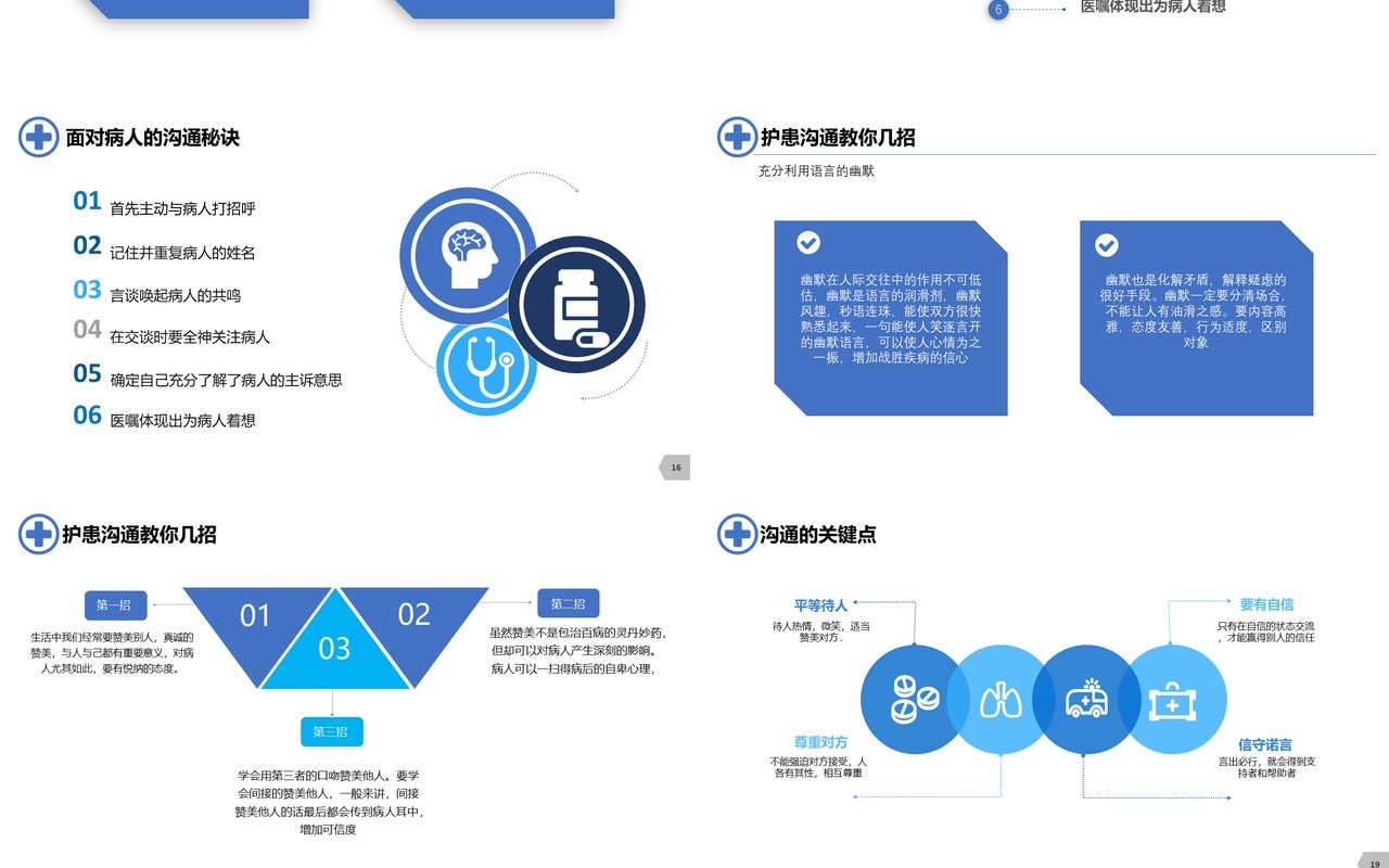 简约简洁医患沟通技巧课件PPT模板