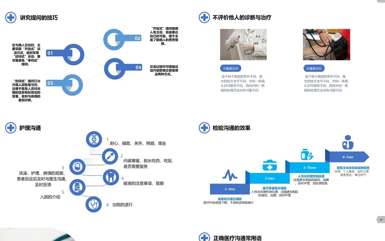 简约简洁医患沟通技巧课件PPT模板
