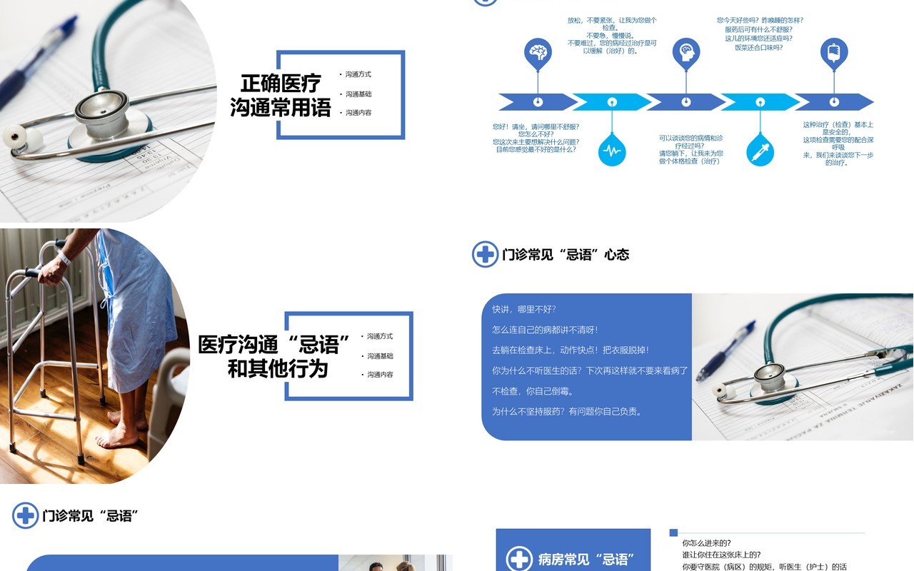 简约简洁医患沟通技巧课件PPT模板