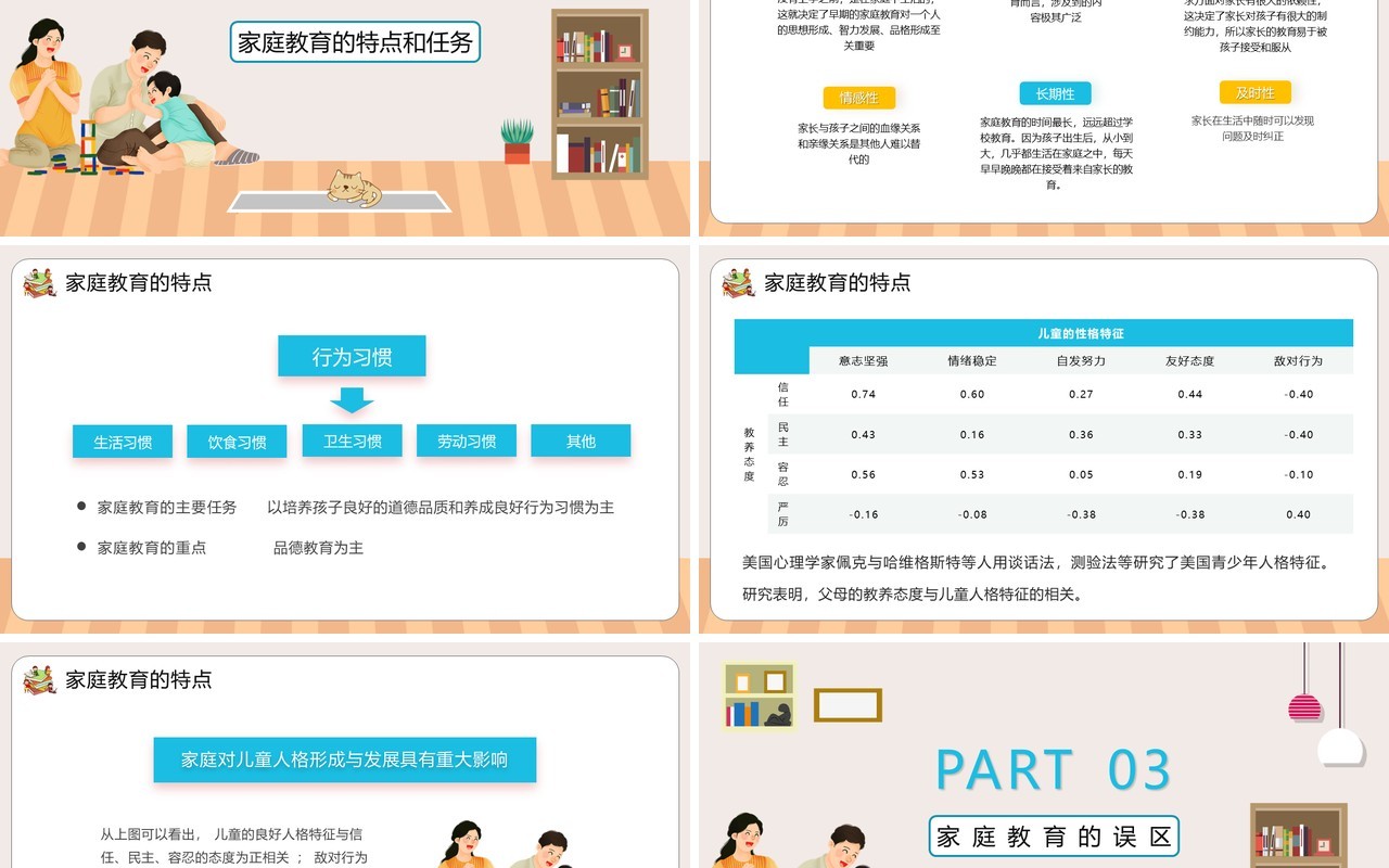 褐色卡通风走出家庭教育的误区学习方法PPT模板