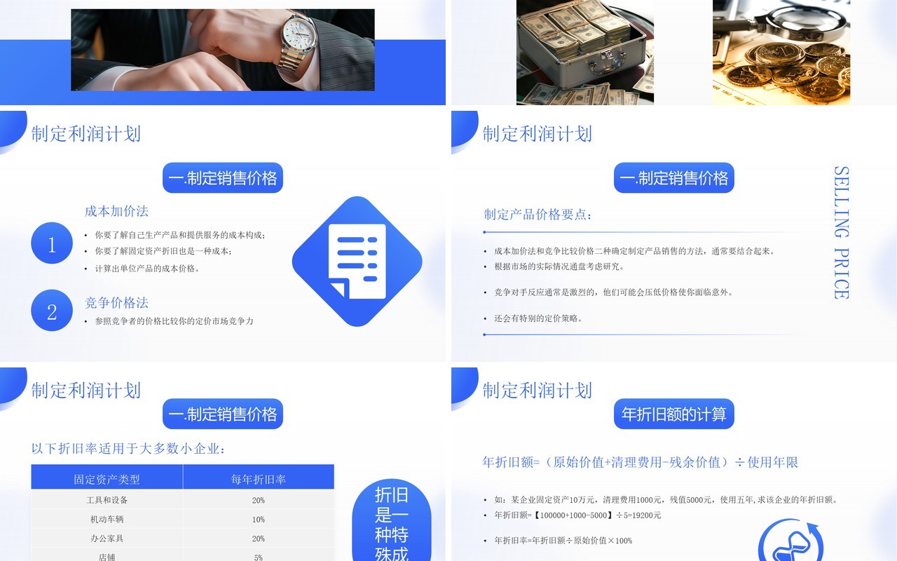 蓝色简约风SYB创业知识培训PPT模板