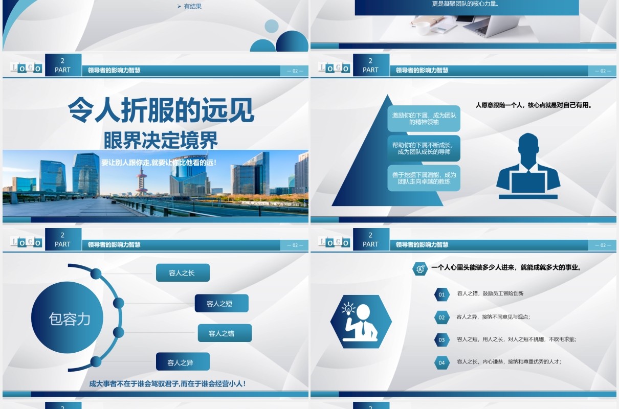 简约企业管理培训如何全方位提升领导力课件PPT模板