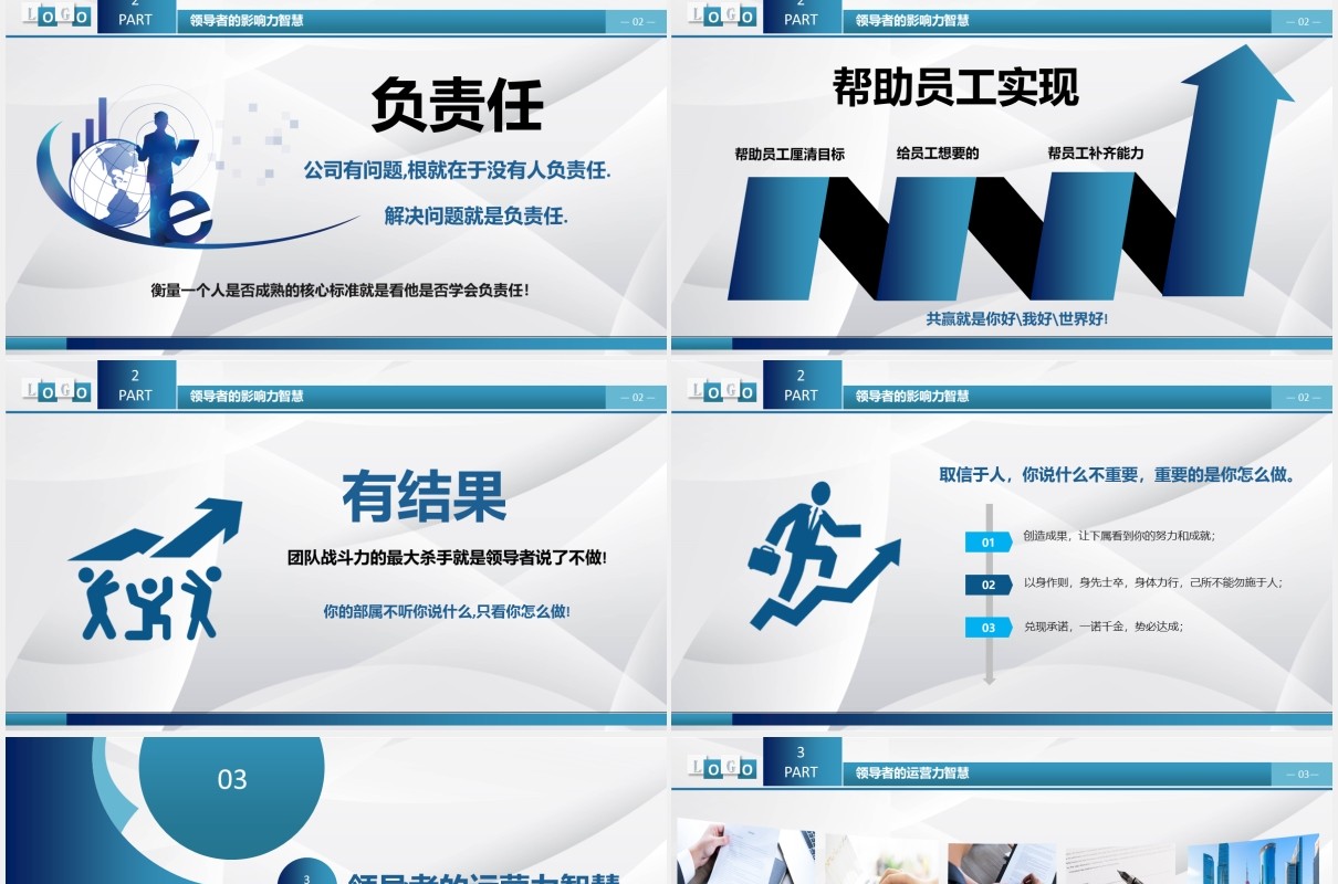 简约企业管理培训如何全方位提升领导力课件PPT模板