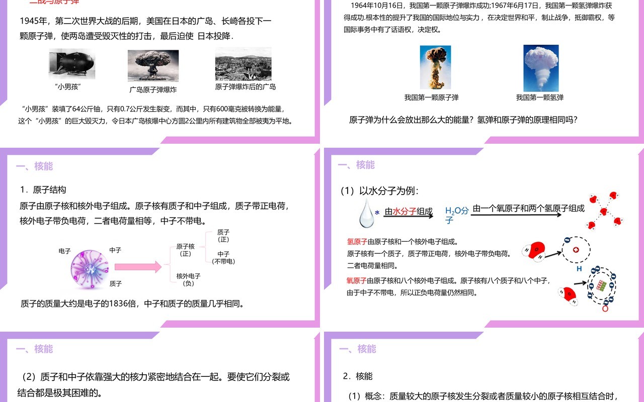 部编版九年级物理全册核能课件PPT模板
