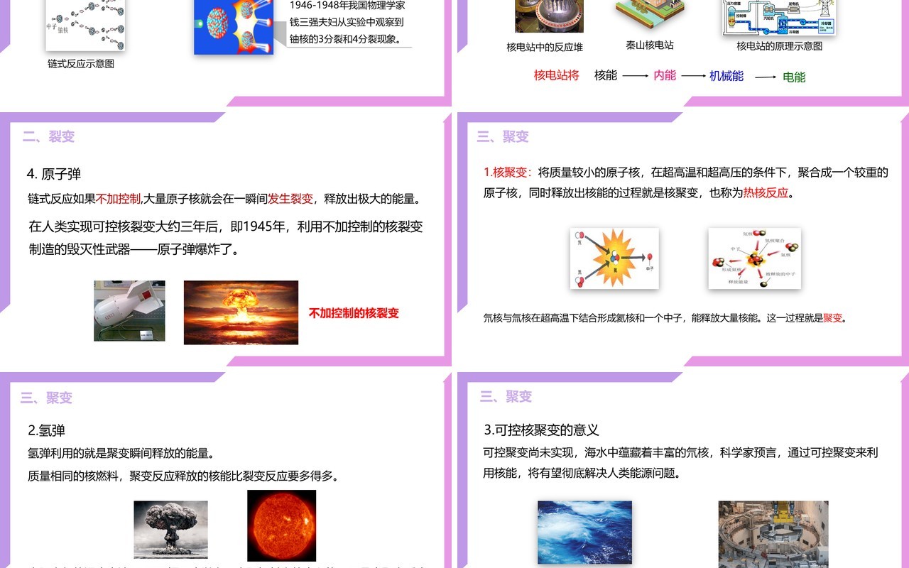 部编版九年级物理全册核能课件PPT模板