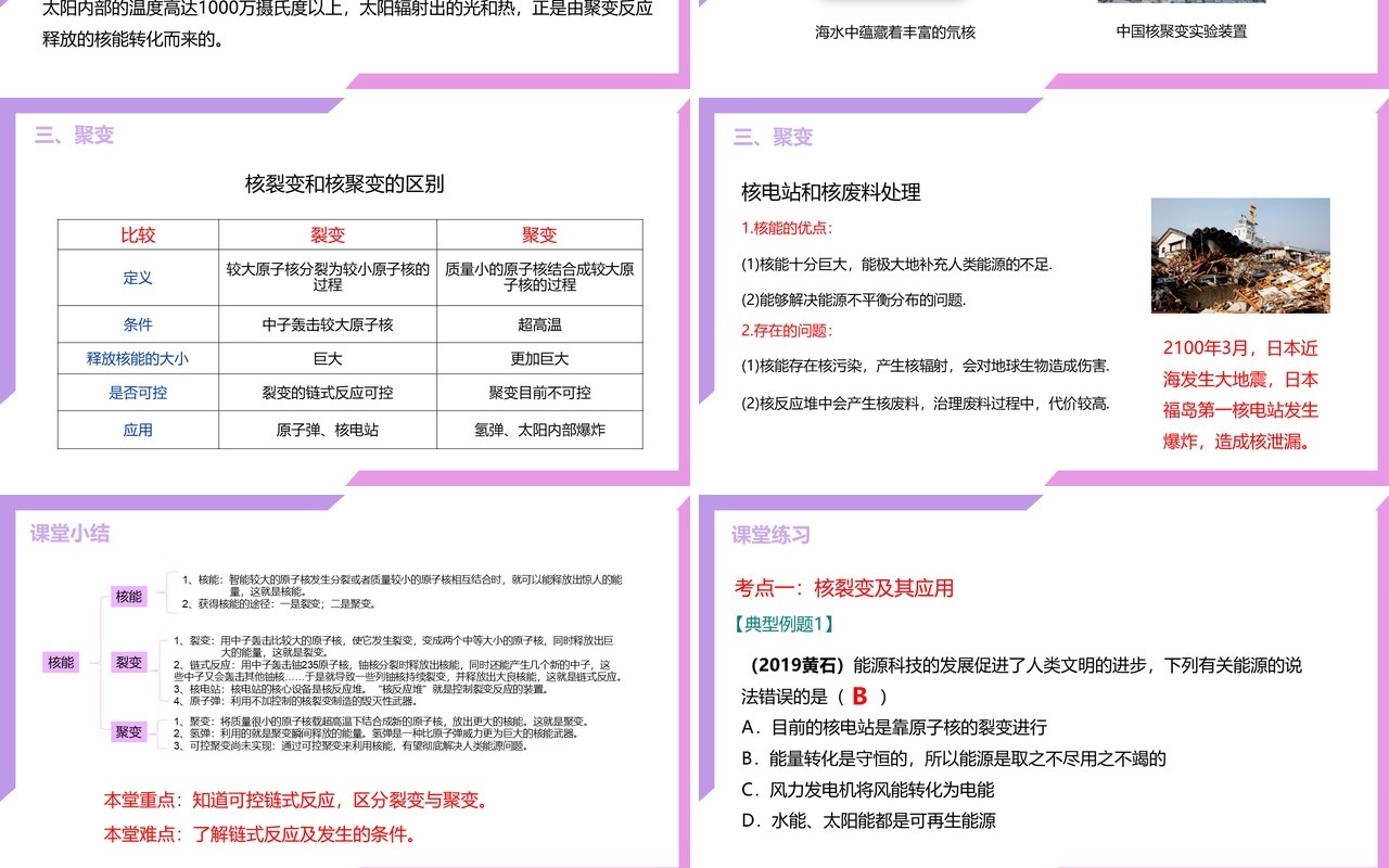 部编版九年级物理全册核能课件PPT模板