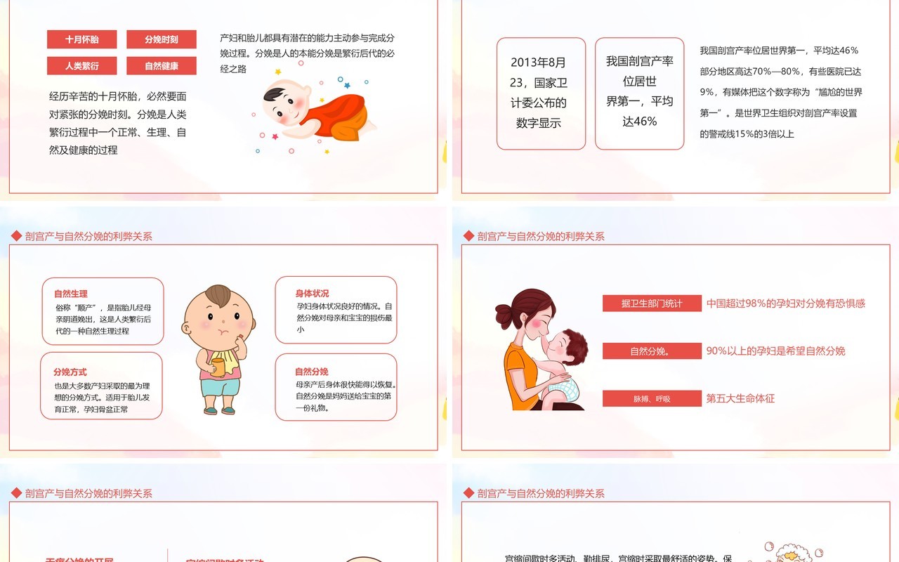 剖宫产与自然分娩的利弊关系动态PPT模板