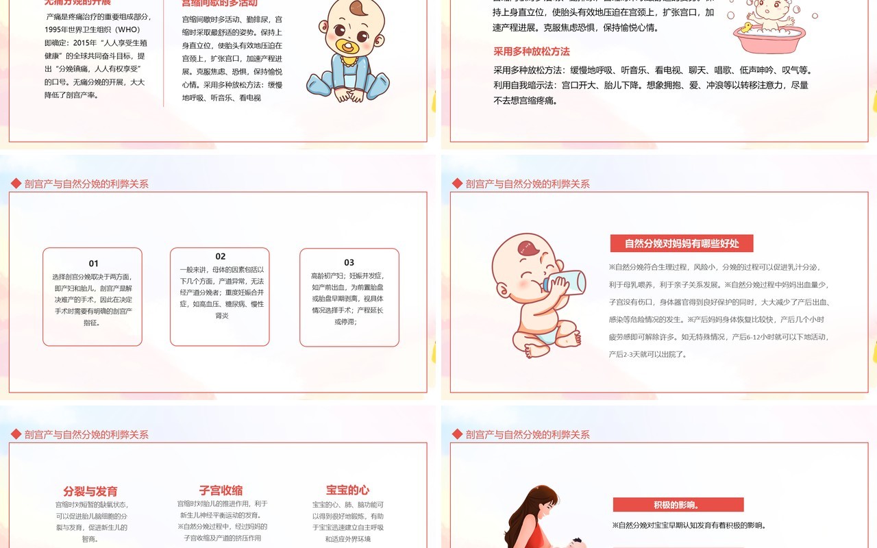 剖宫产与自然分娩的利弊关系动态PPT模板