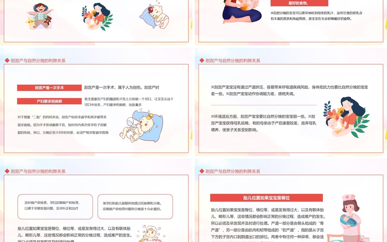 剖宫产与自然分娩的利弊关系动态PPT模板