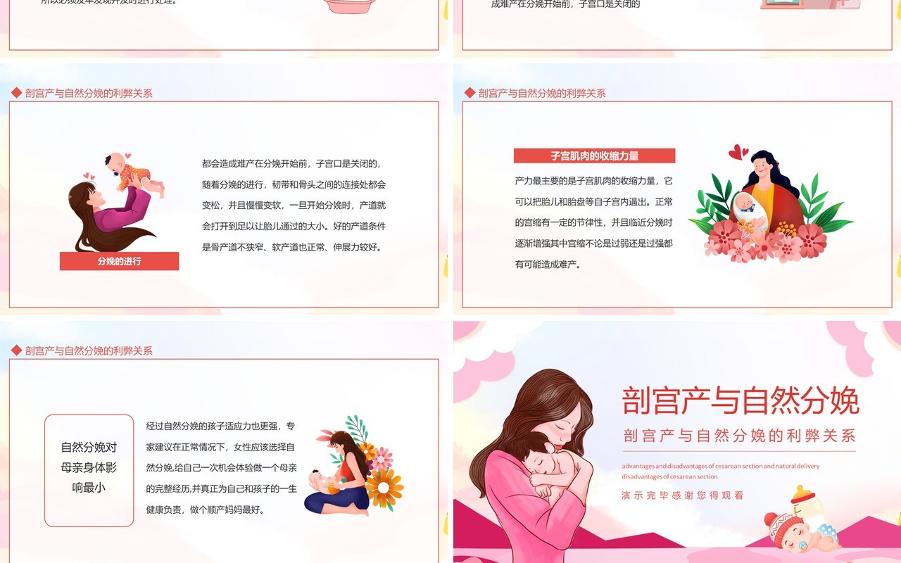 剖宫产与自然分娩的利弊关系动态PPT模板