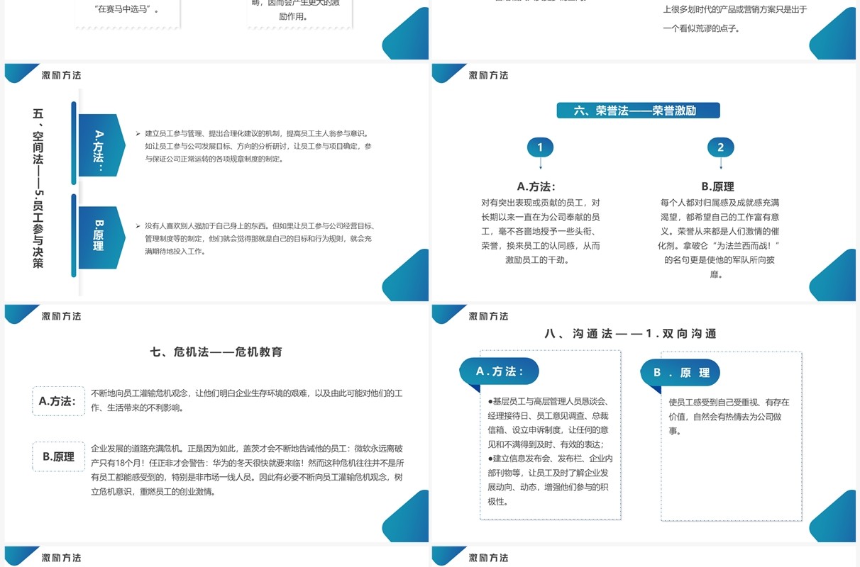 蓝色渐变商务风员工激励培训PPT模板
