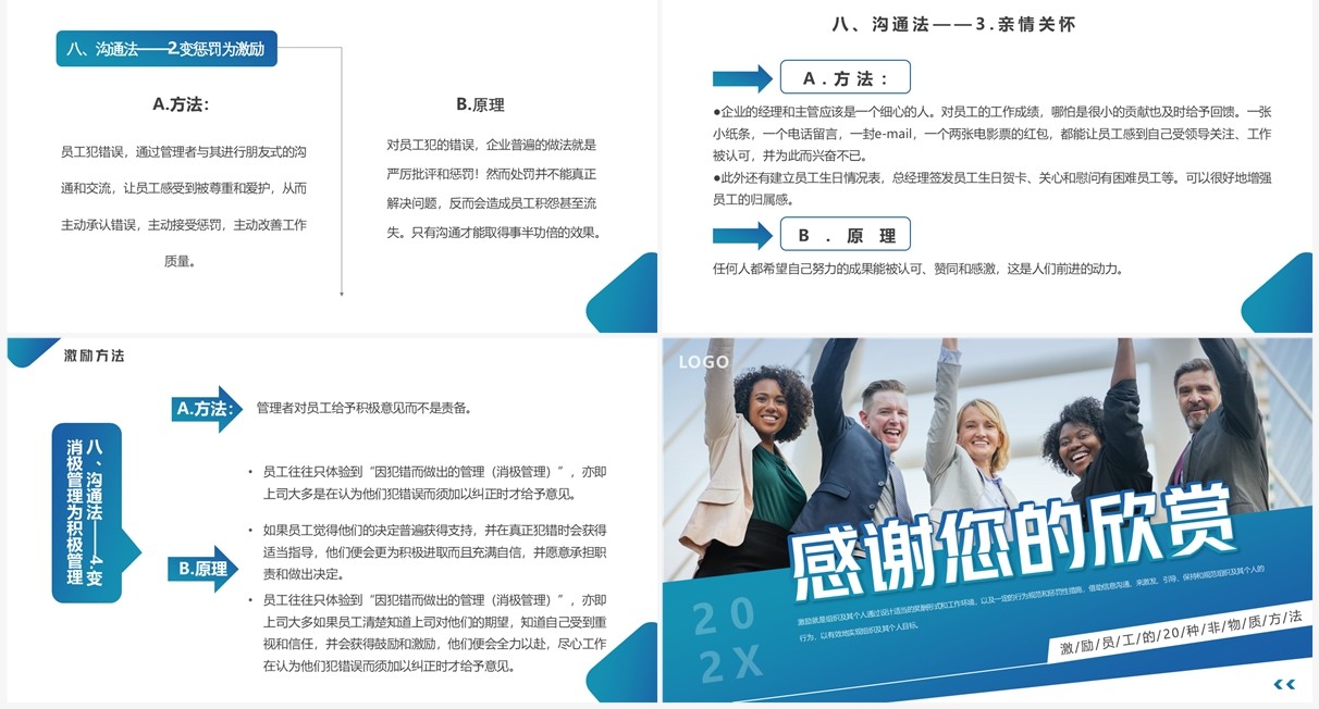 蓝色渐变商务风员工激励培训PPT模板