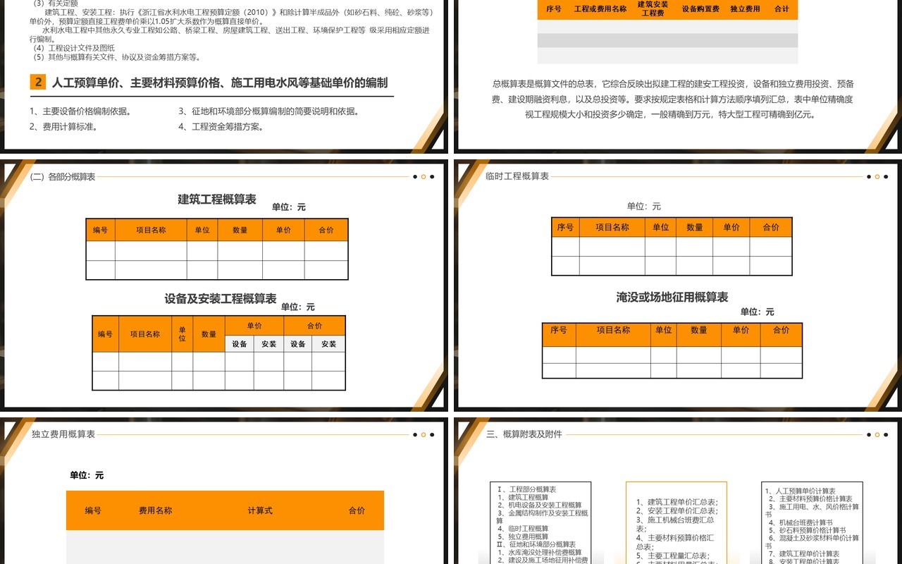 橙色简约风水利水电工程概预算PPT模板