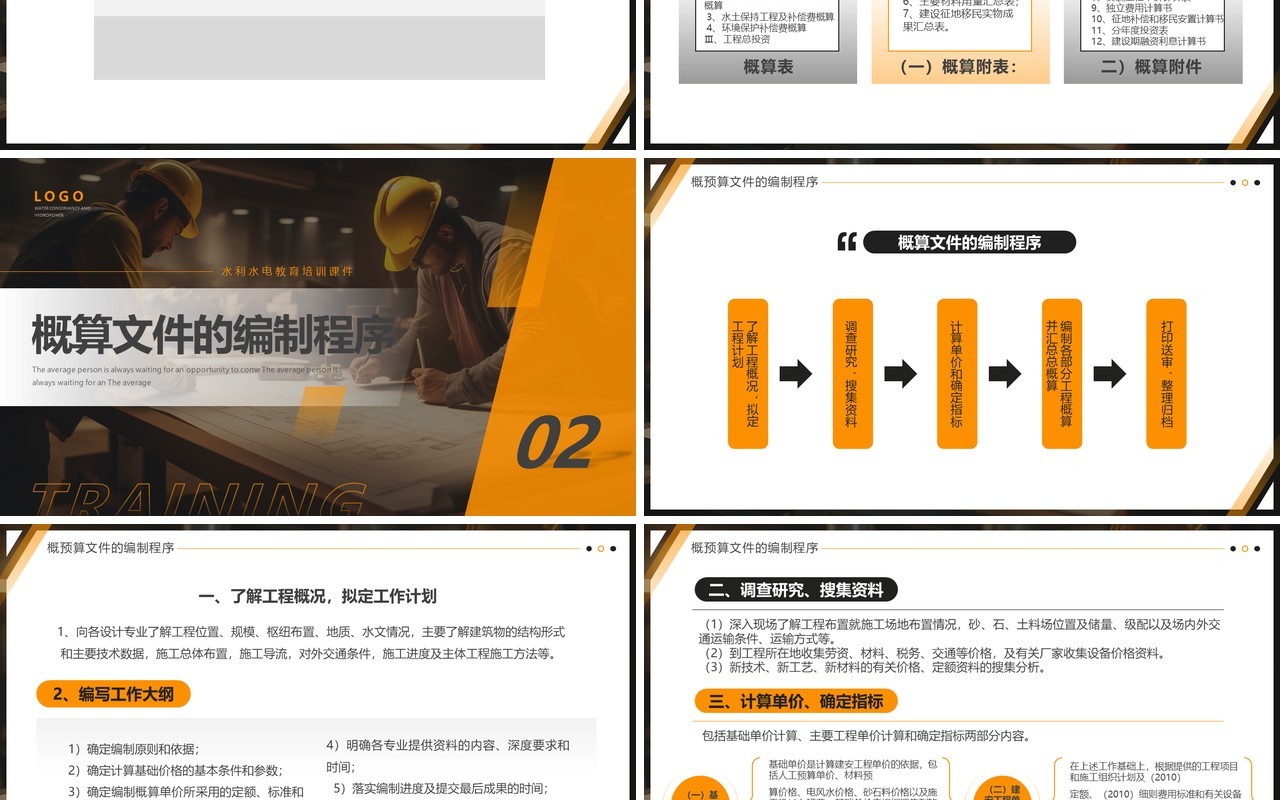 橙色简约风水利水电工程概预算PPT模板