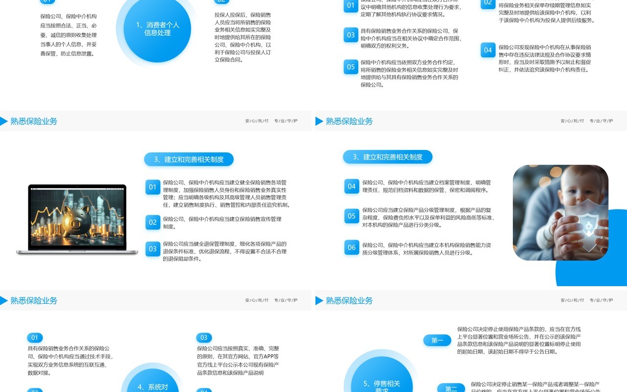 蓝色商务风保险销售行为管理办法PPT模板