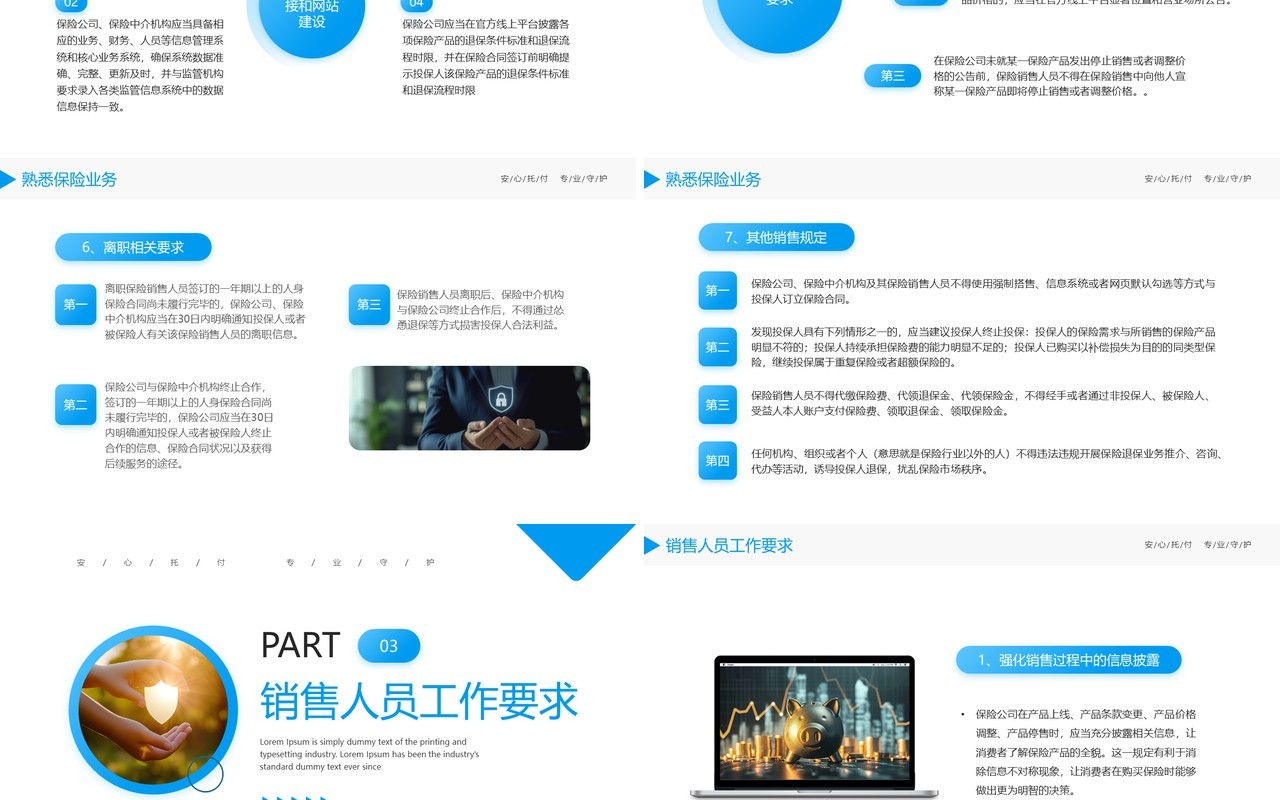 蓝色商务风保险销售行为管理办法PPT模板