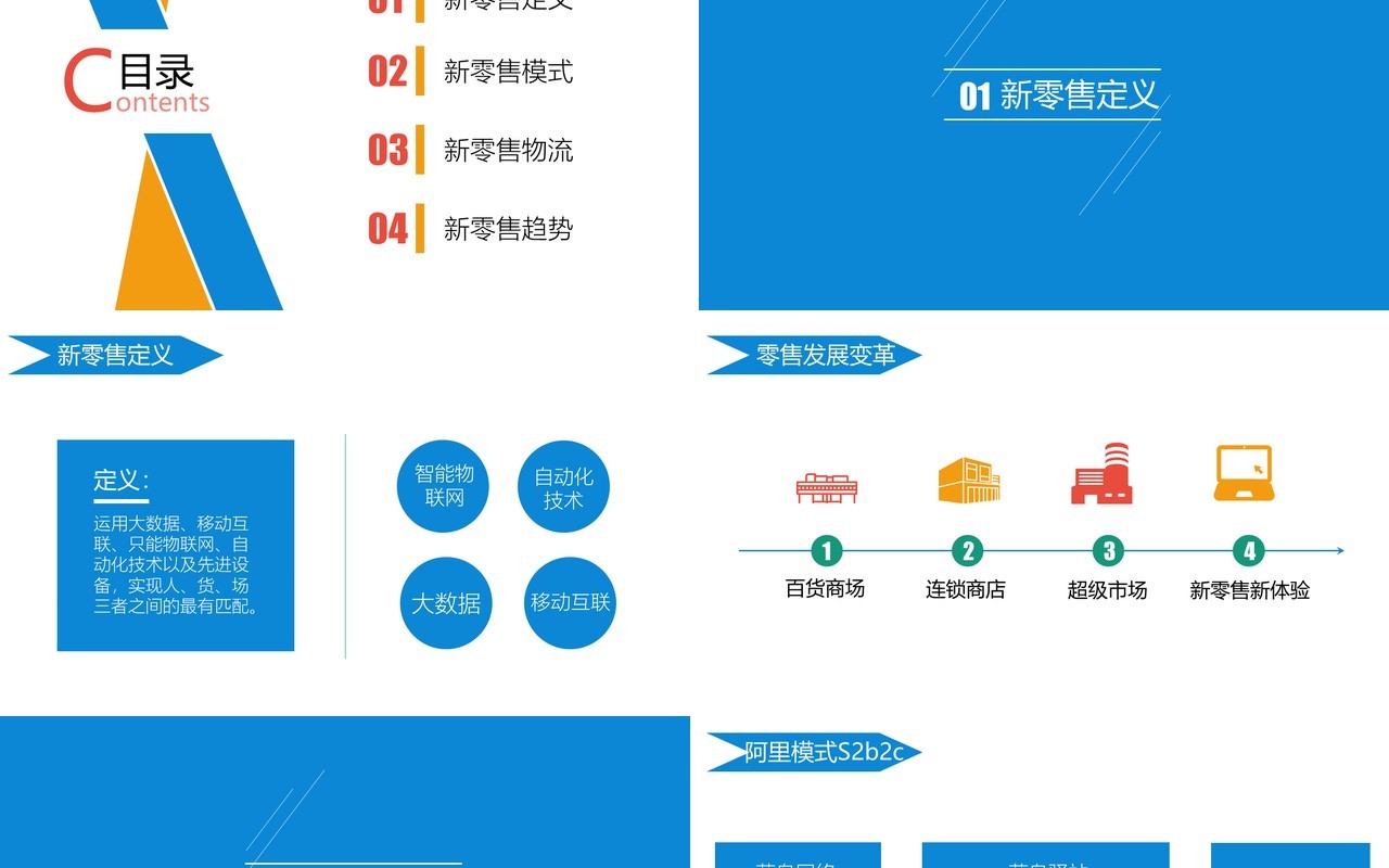 新零售对物流企业的影响分析报告PPT模板