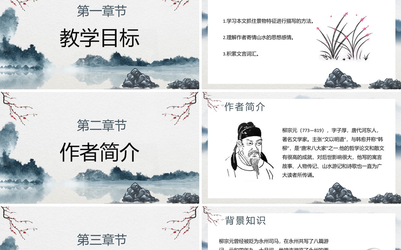 部编版八年级语文下册小石潭记课件PPT模板