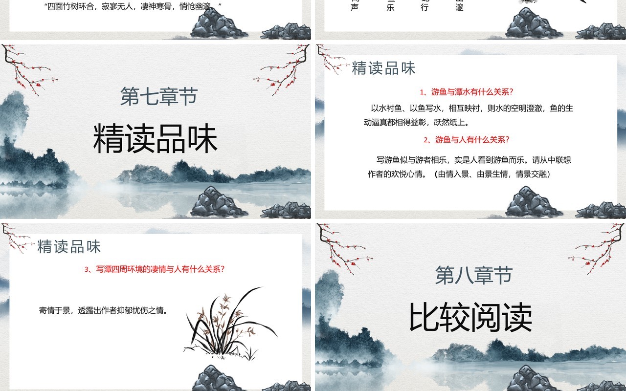 部编版八年级语文下册小石潭记课件PPT模板