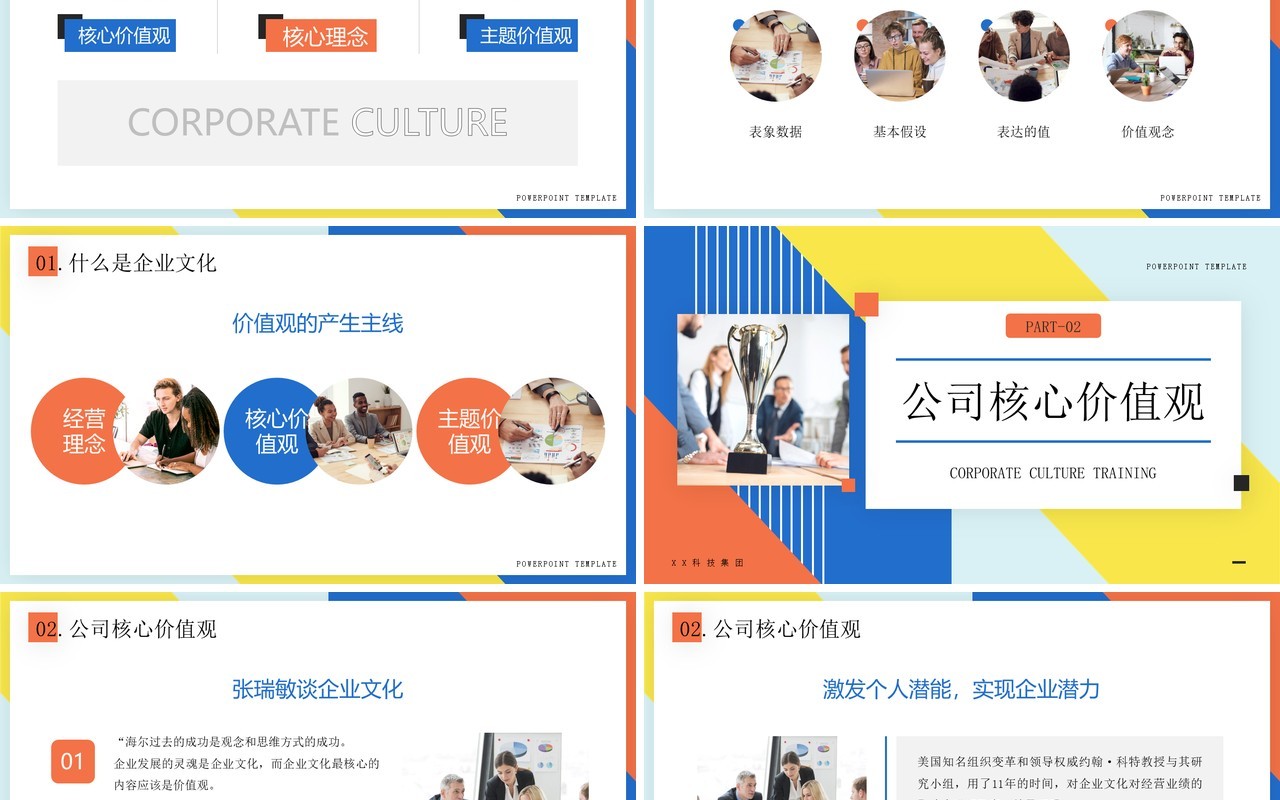 黄蓝简约几何风企业文化培训PPT模板