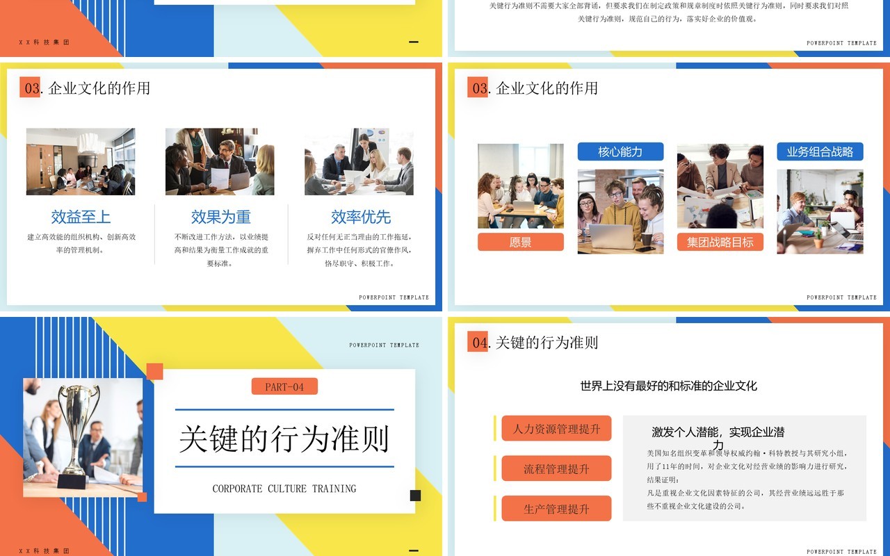 黄蓝简约几何风企业文化培训PPT模板