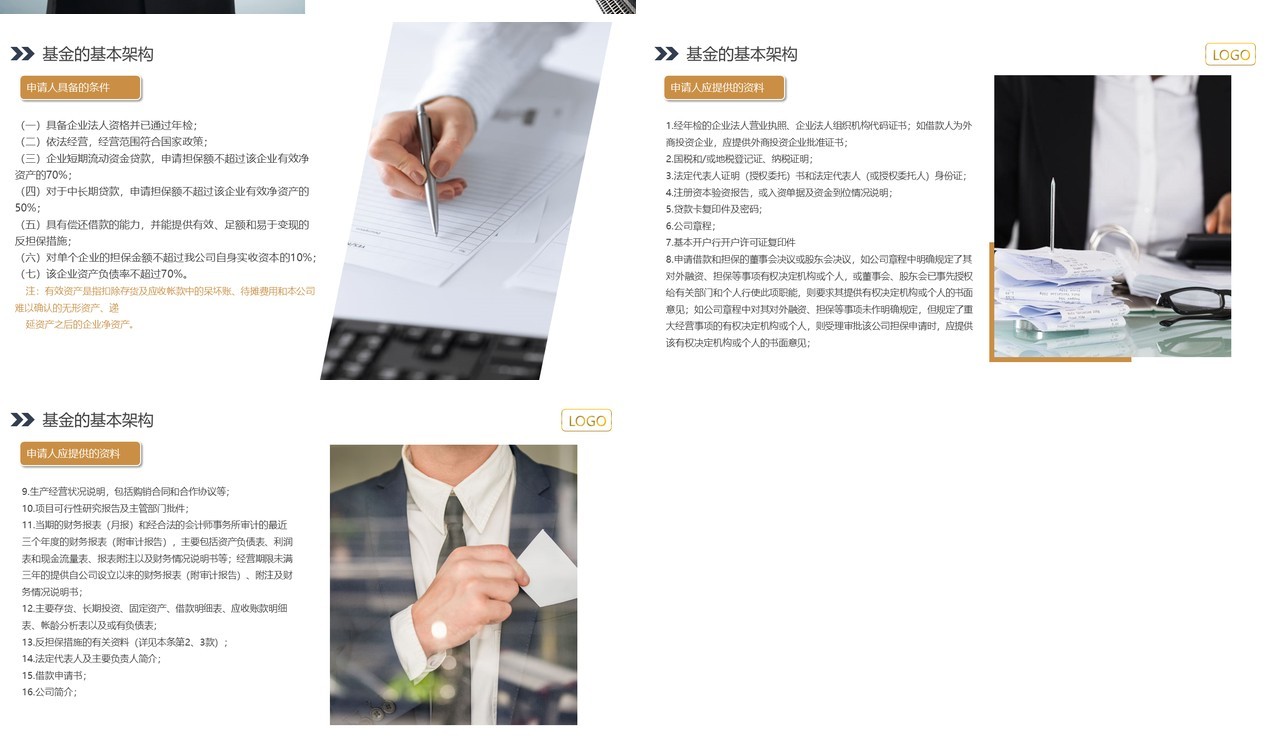 助力企业发展产业基金知识介绍PPT模板课件