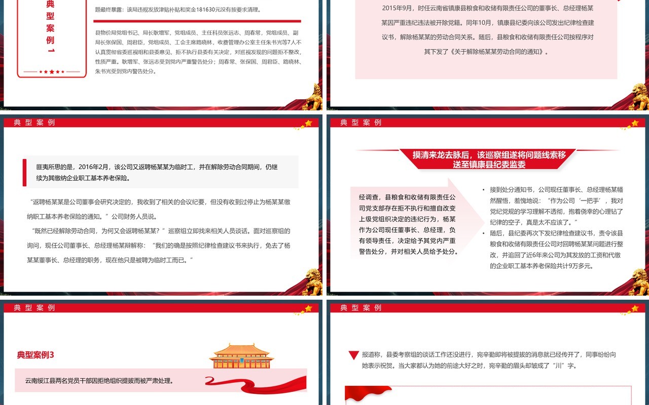 蓝色简约风违反党的政治纪律案件PPT模板