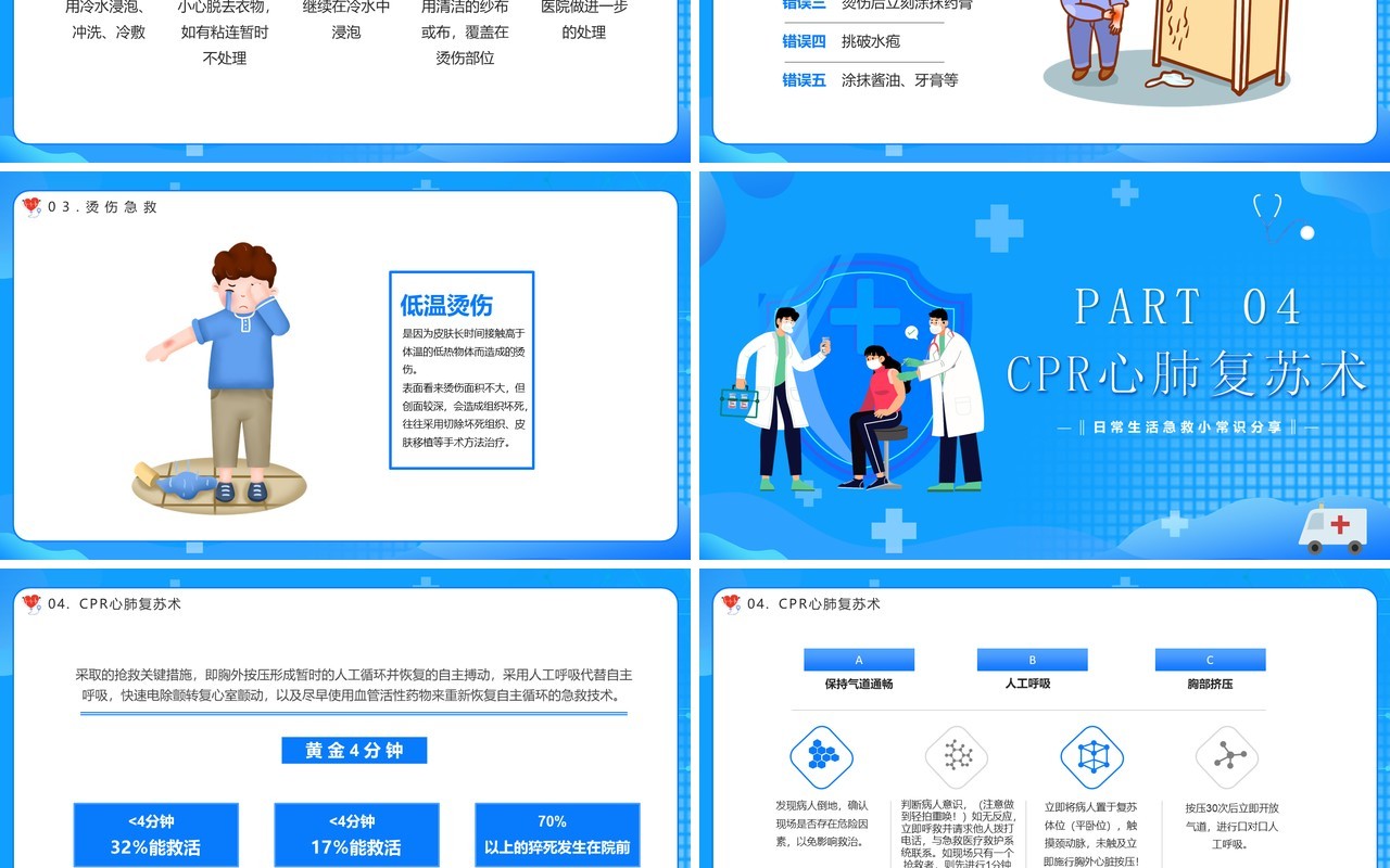 蓝色卡通风日常生活急救知识分享动态PPT模板