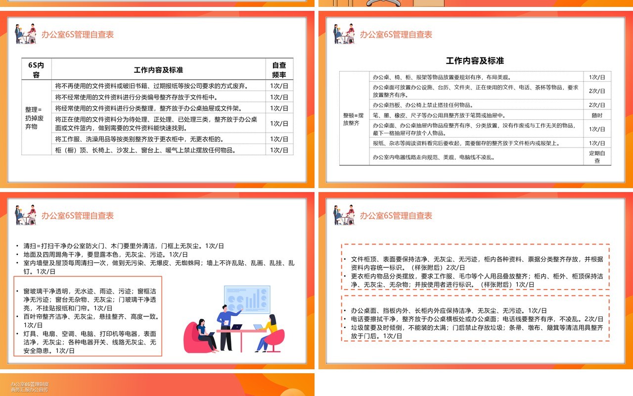 卡通风办公室6s管理制度宣传PPT模板