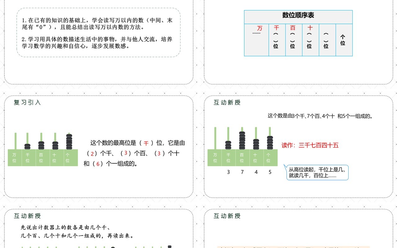 部编版二年级数学下册10000以内数的读写法课件PPT模板