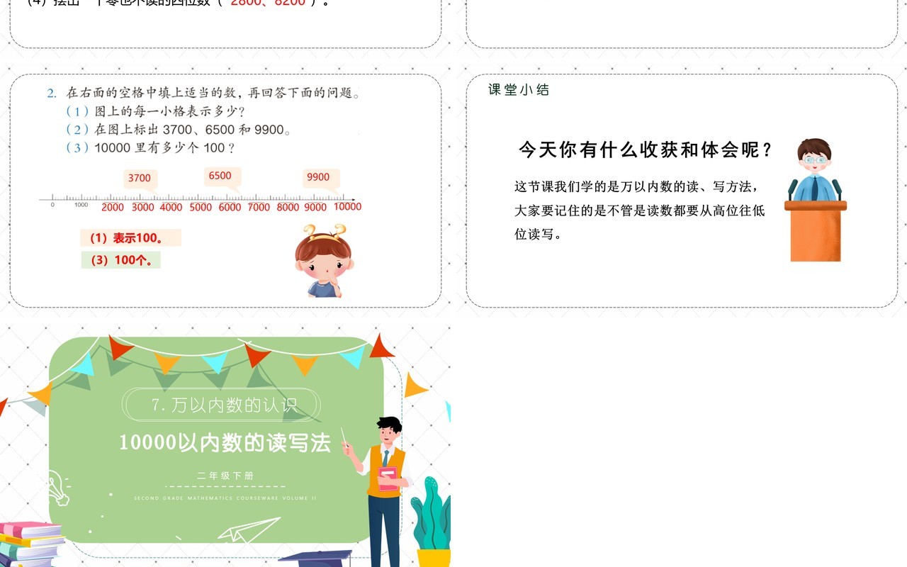 部编版二年级数学下册10000以内数的读写法课件PPT模板