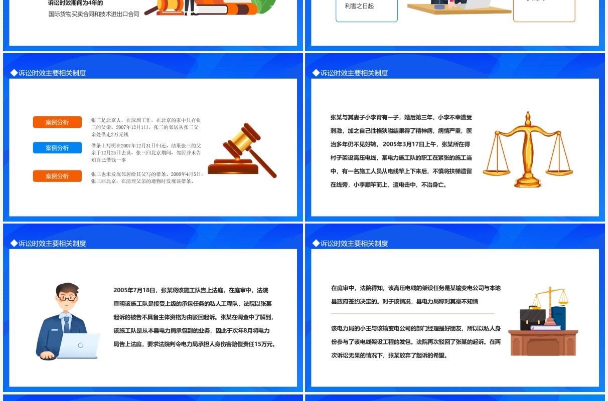 诉讼时效制度违反经济法的法律责任动态PPT模板