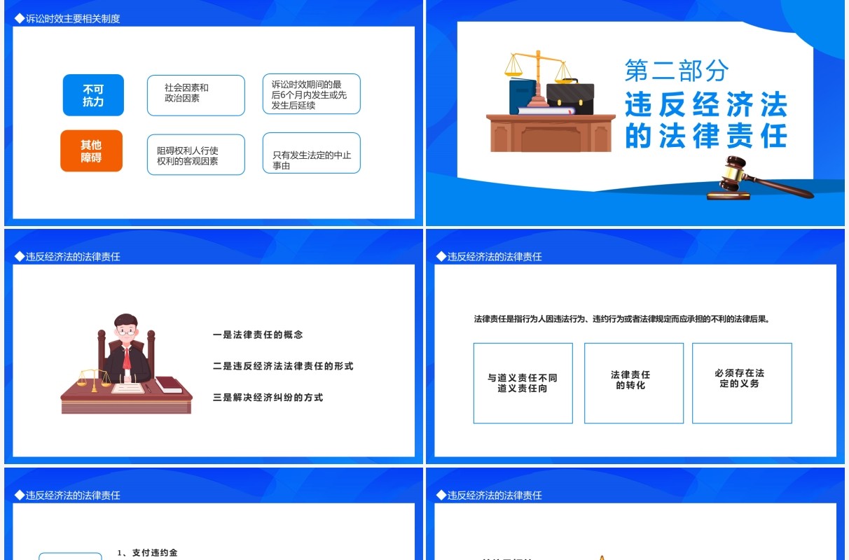 诉讼时效制度违反经济法的法律责任动态PPT模板