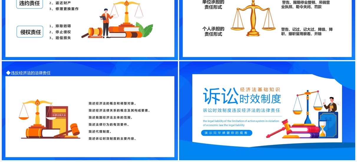 诉讼时效制度违反经济法的法律责任动态PPT模板