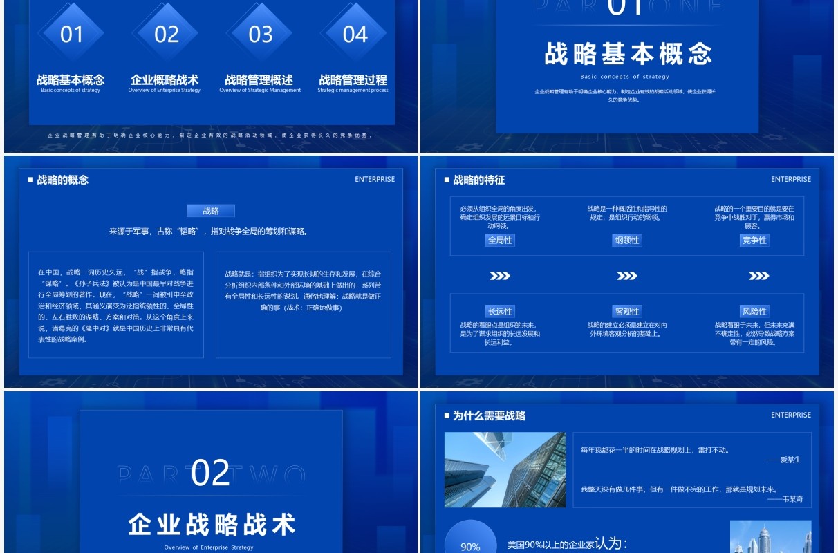 蓝色商务风企业文化战略管理培训PPT模板