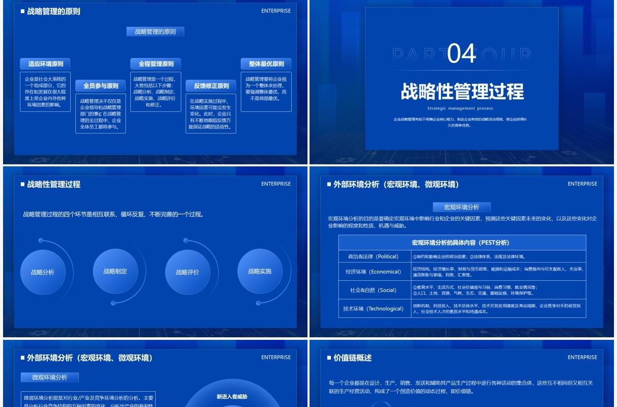蓝色商务风企业文化战略管理培训PPT模板