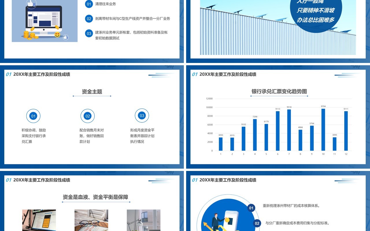 蓝色简约风财务部工作总结汇报PPT模板