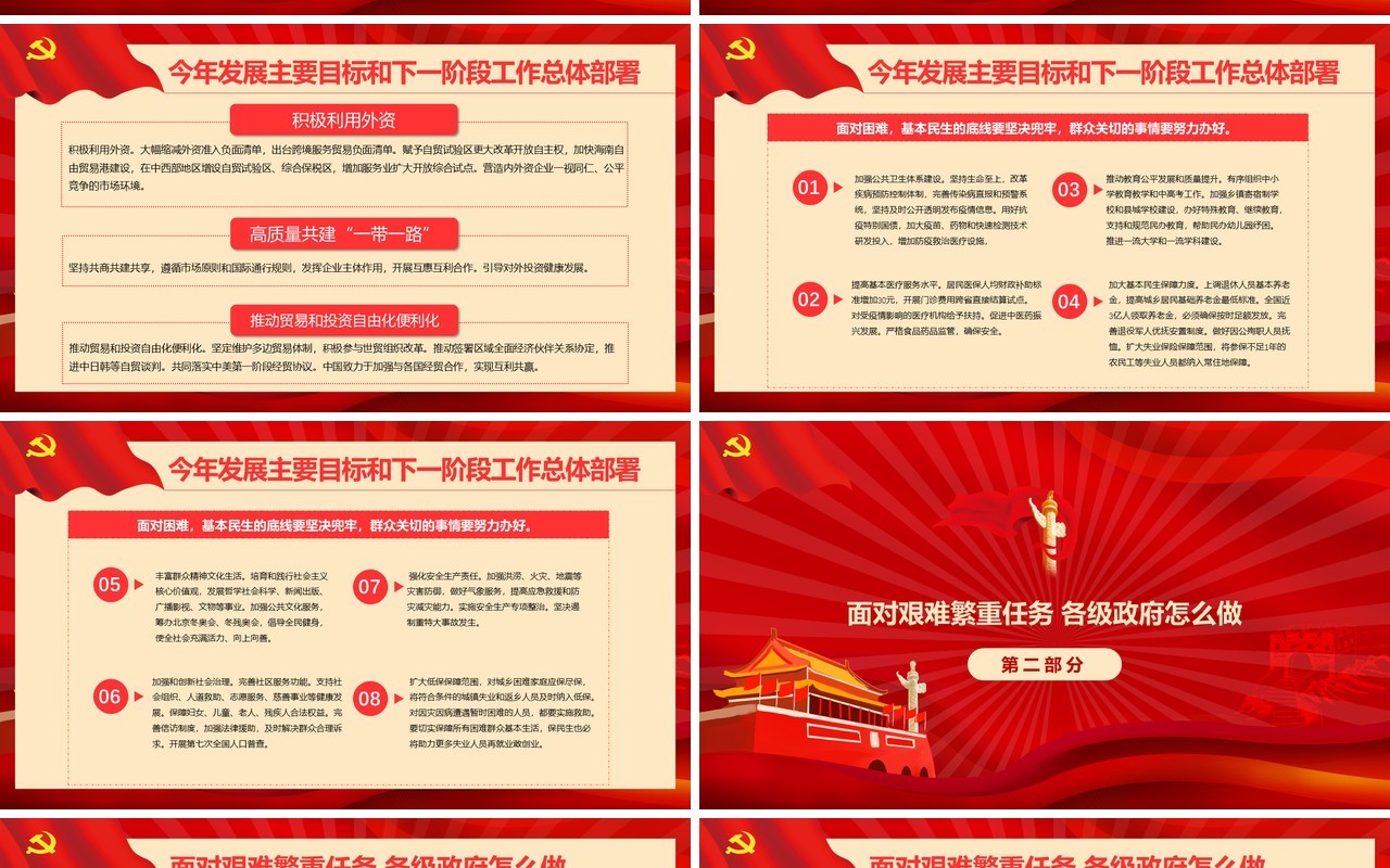 红色聚焦两会讲稿政府工作报告学习解读党建PPT模板