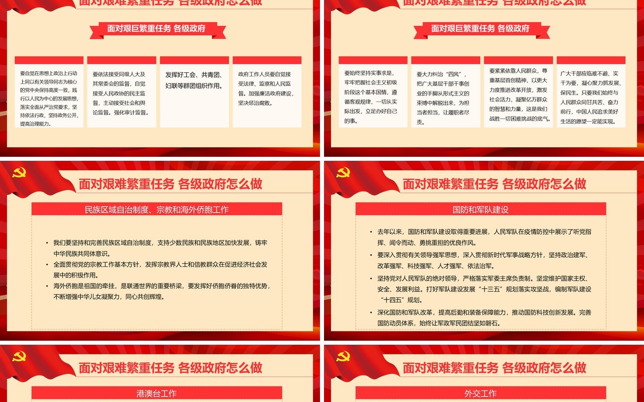 红色聚焦两会讲稿政府工作报告学习解读党建PPT模板