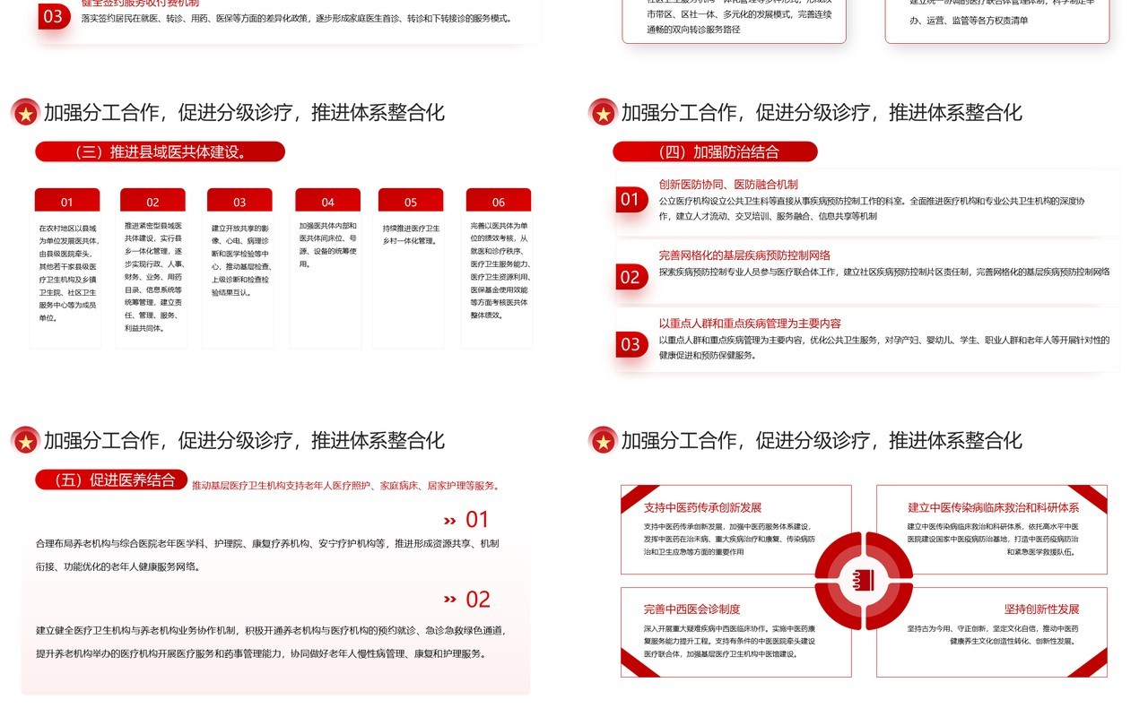 红色简约完善医疗卫生服务体系的意见PPT模板