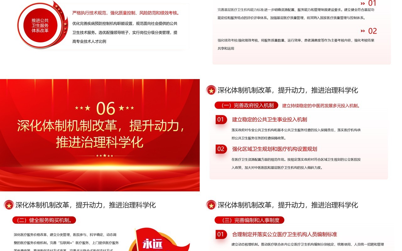 红色简约完善医疗卫生服务体系的意见PPT模板