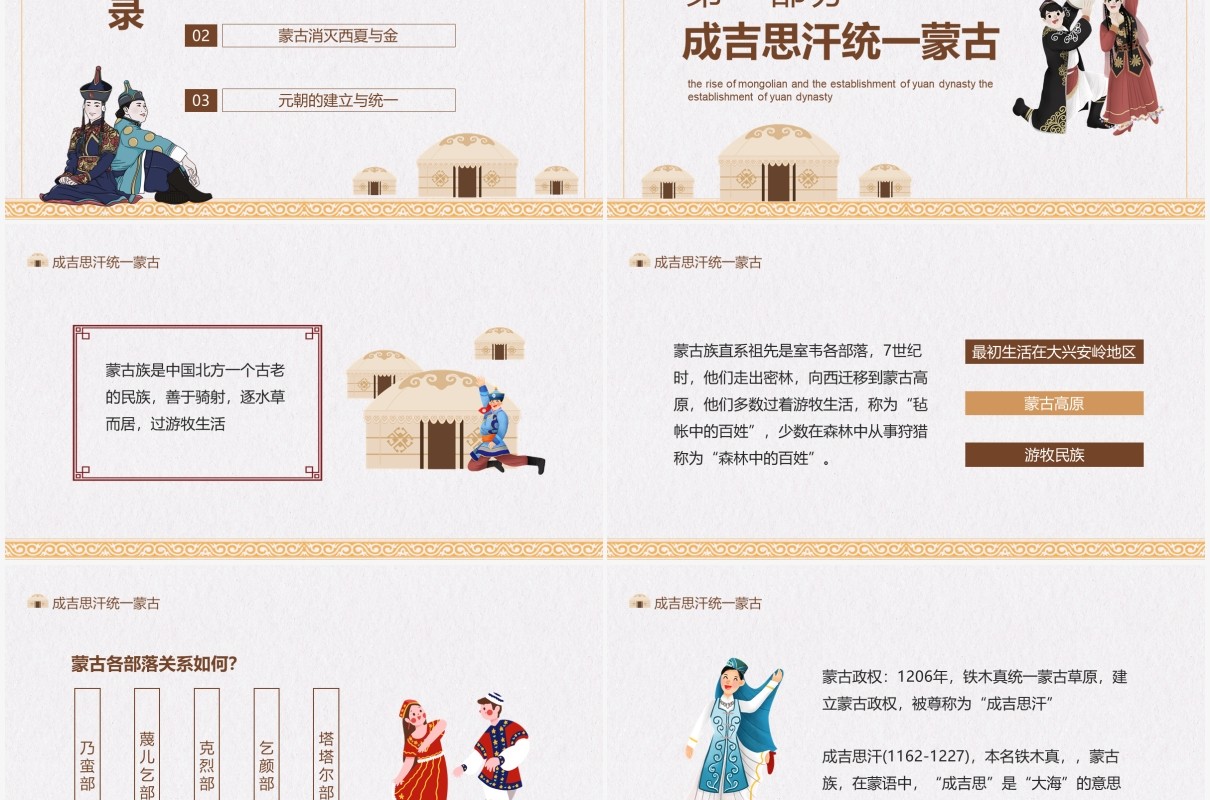 蒙古族的兴起与元朝的建立动态PPT模板